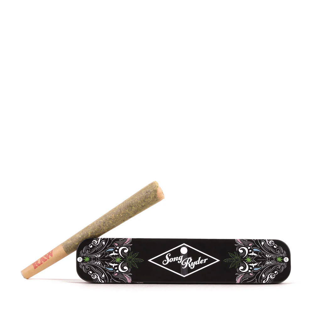 THCA-Journey-Joints-UK.webp